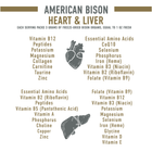 American Bison Heart & Liver Supplement
